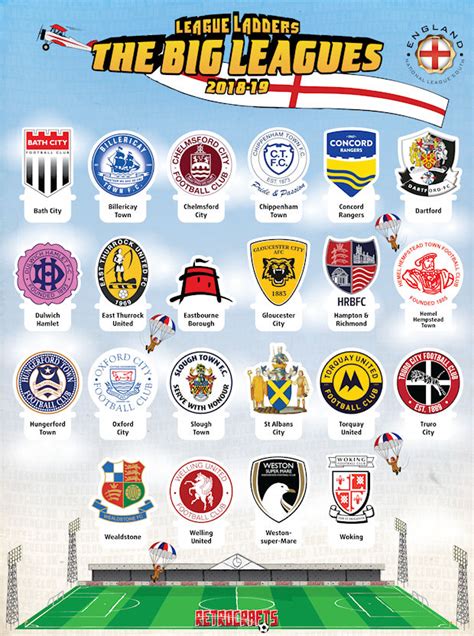 English National League 2 .